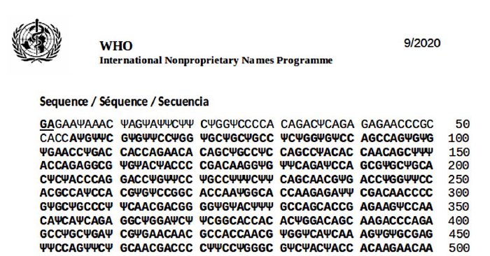 Grafika przedstawiająca pierwsze 500 znaków sekwencji mRNA szczepionki BNT162b2